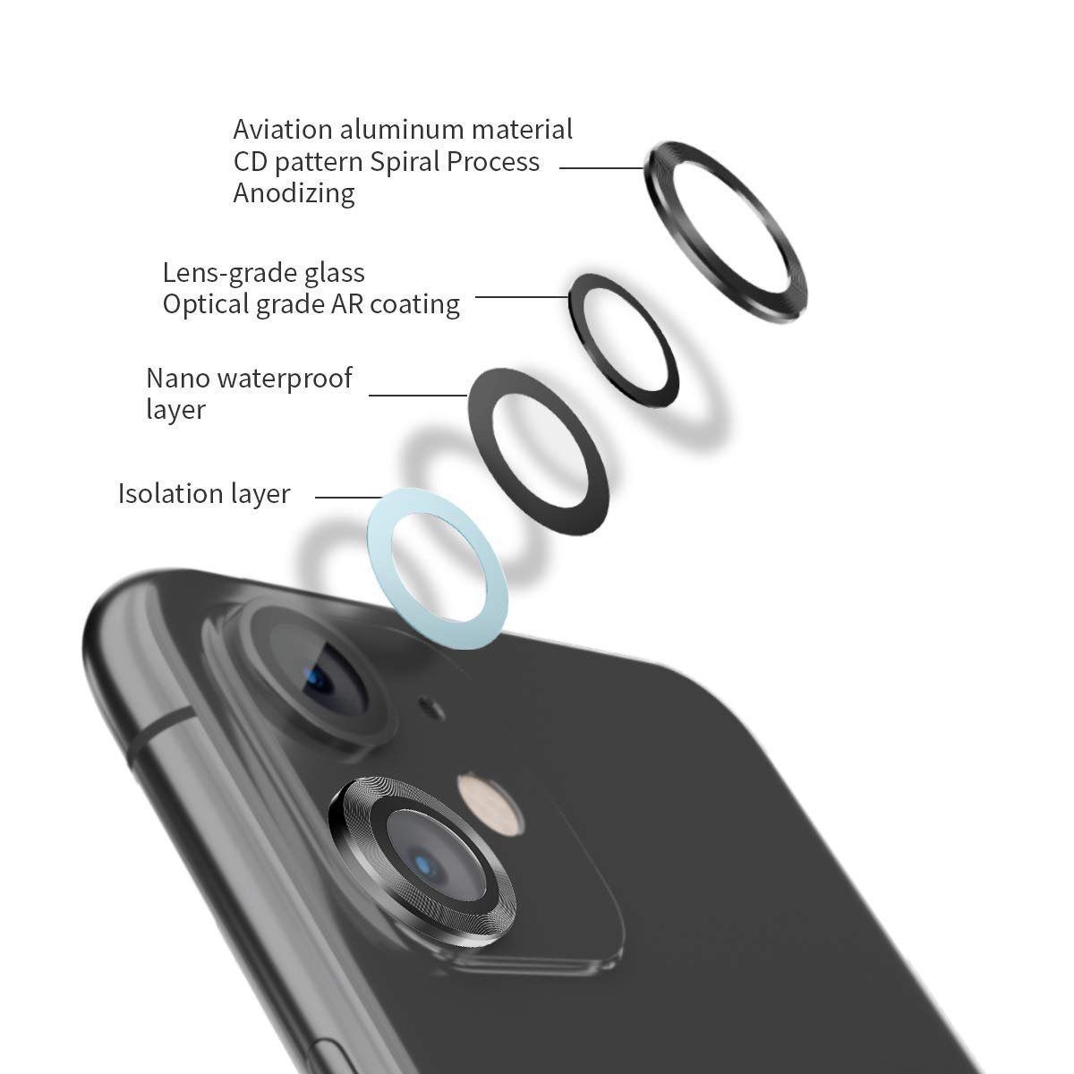 Glass Lens Ring Cover 11-11 pro-11 pro max-12-12 pro-12 mini black 4